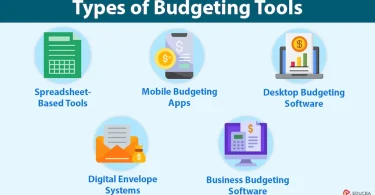 types of budgeting tools