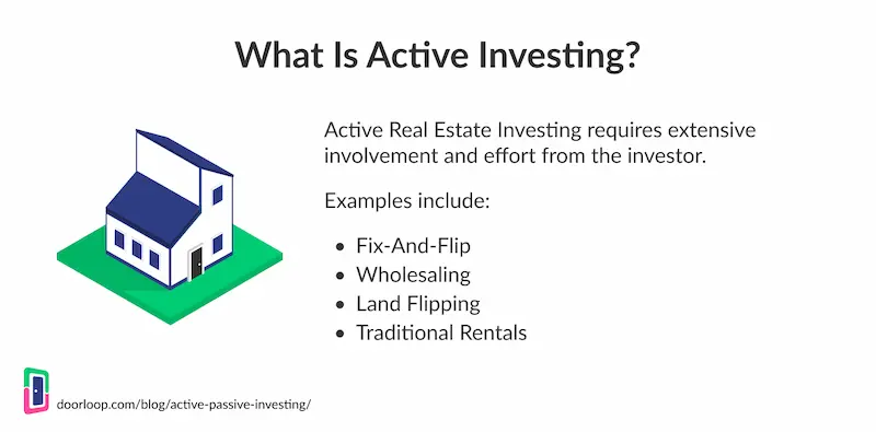 what is active investing